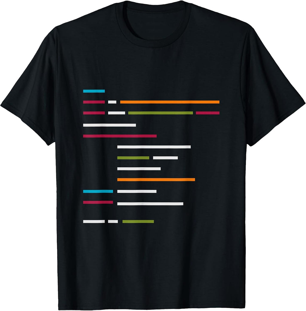Programmers Zone for Programming Lovers