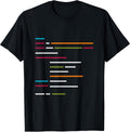 Programmers Zone for Programming Lovers