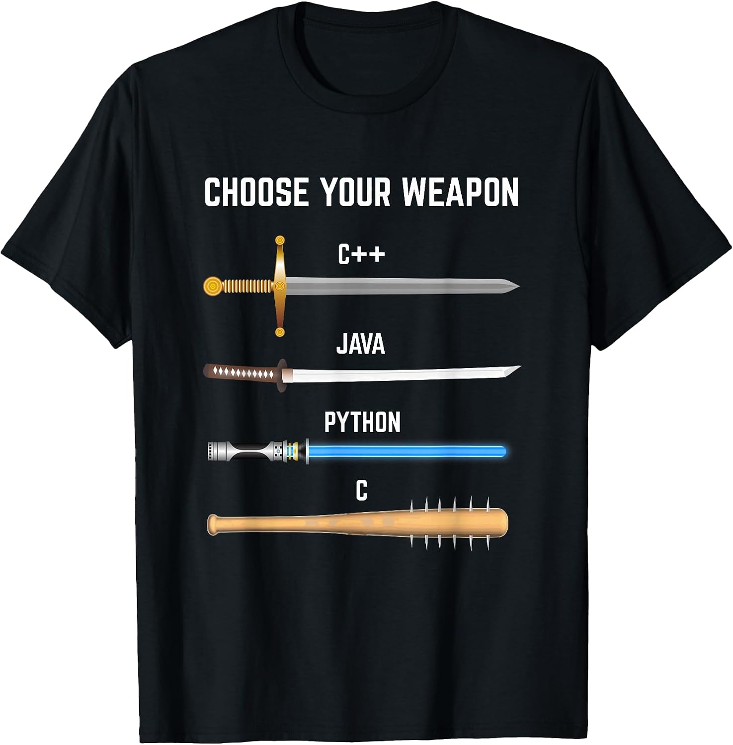 Programmer Tees Co