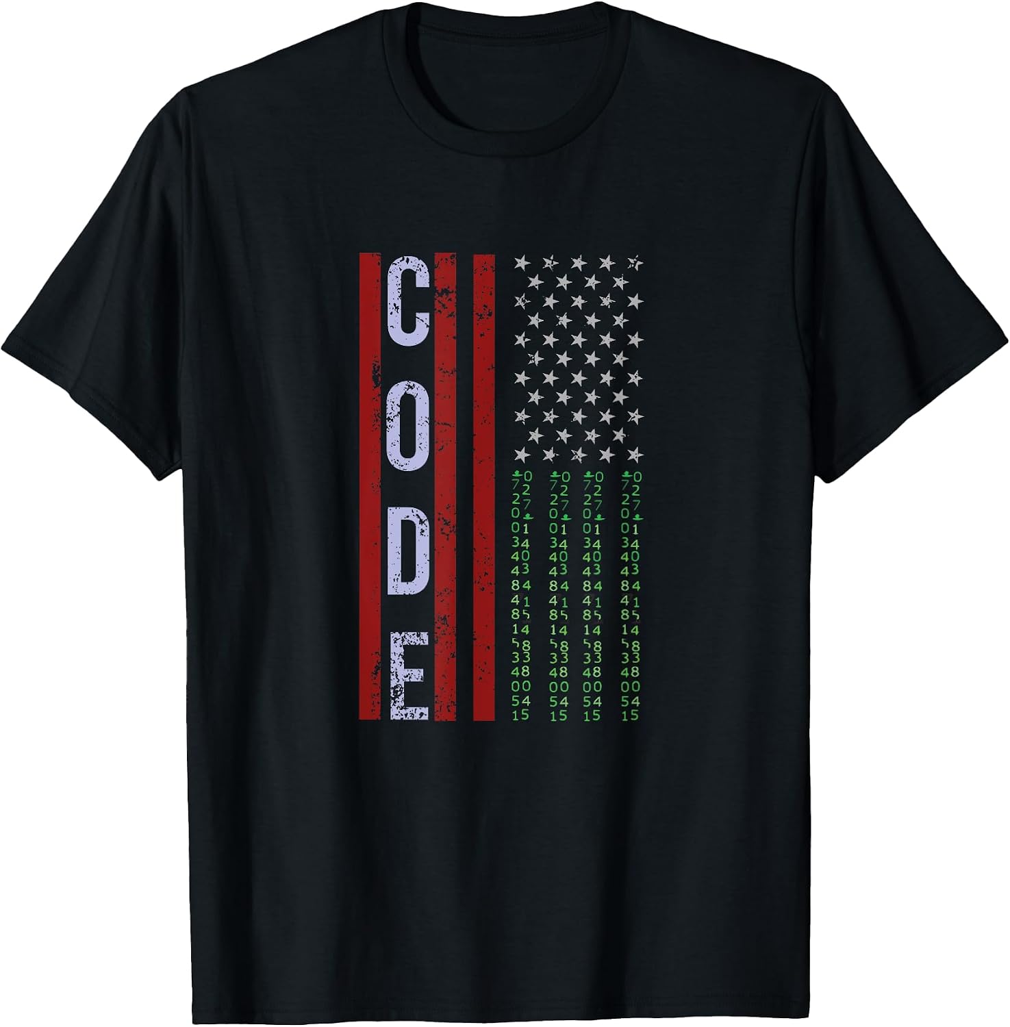 Programming Computer Coder Developer Amerika Flag