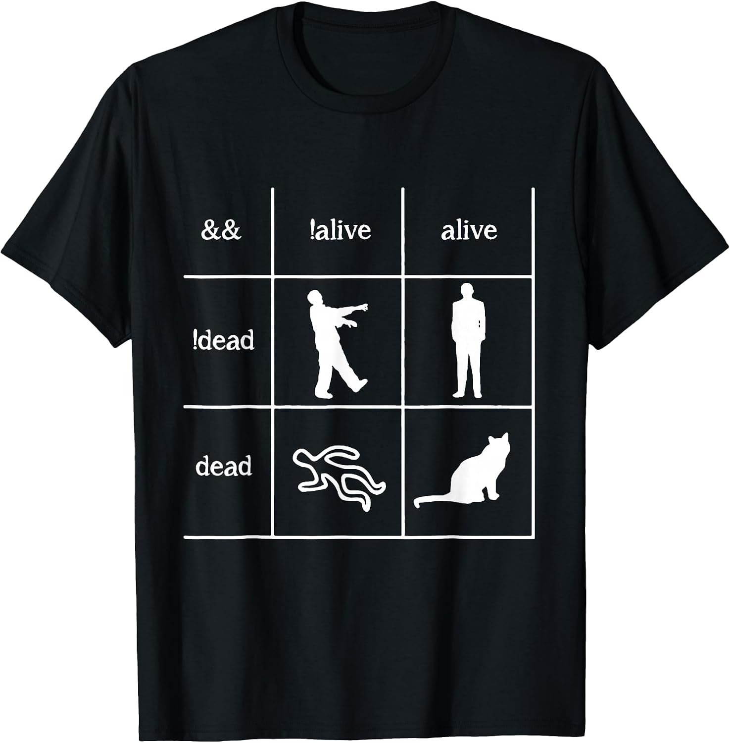 Trending Tees