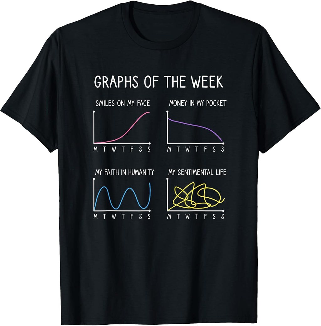 Funny Math teacher appreciation merch