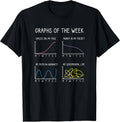 Funny Math teacher appreciation merch