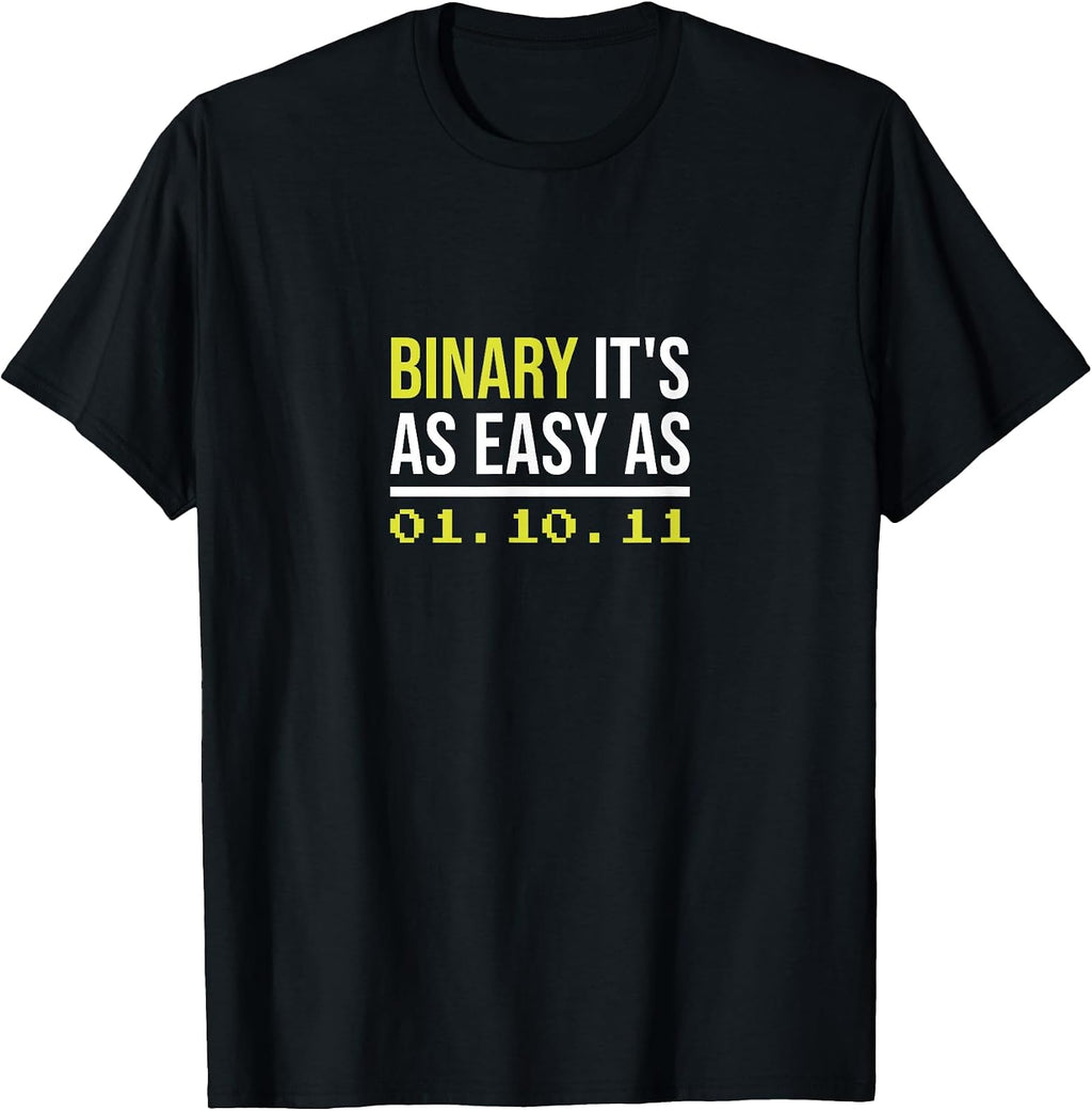 Ad funny Coder merch jokes