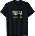 Ad funny Coder merch jokes