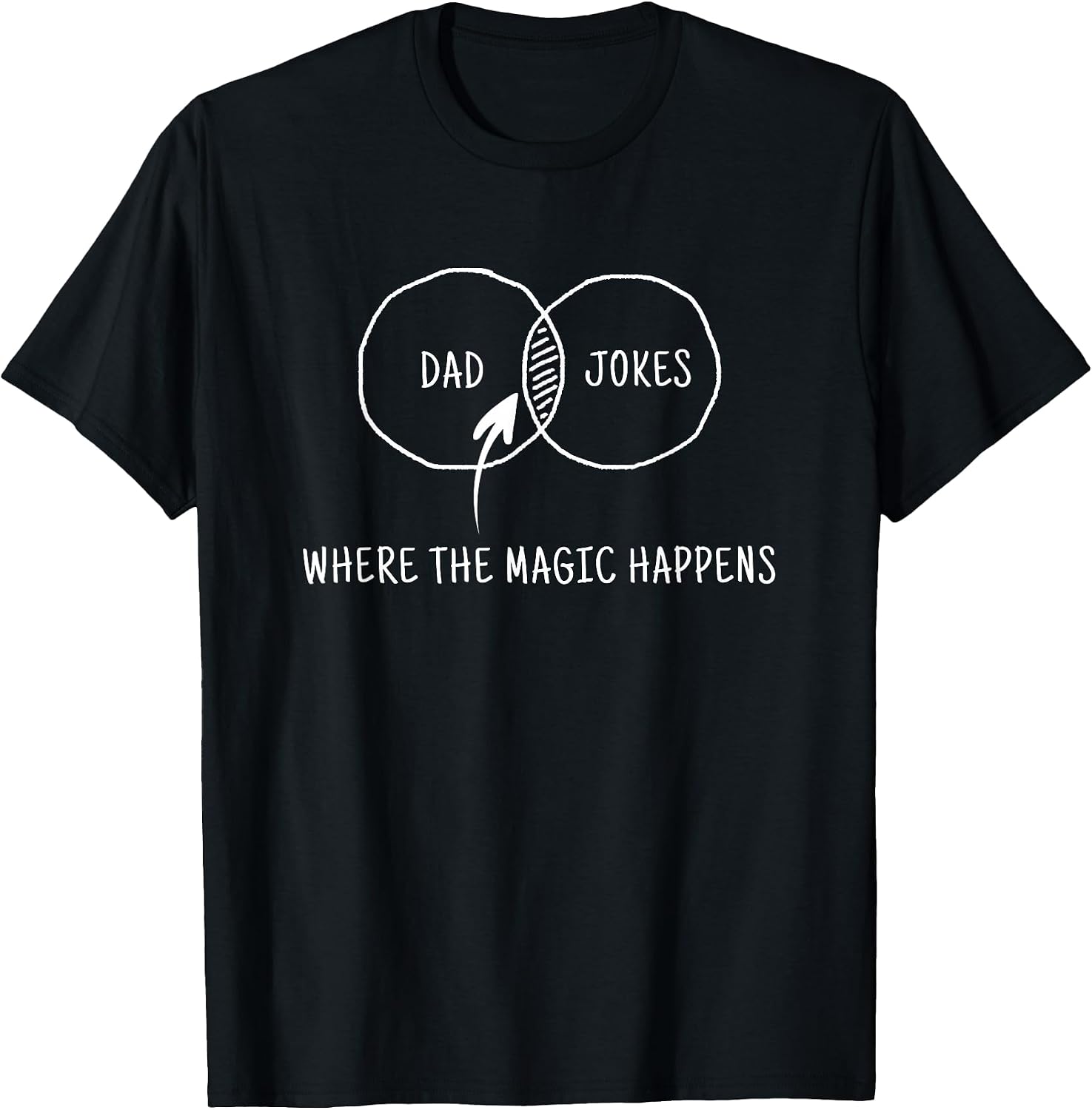 Dad Jokes Funny Great Fathers Day Gift Idea