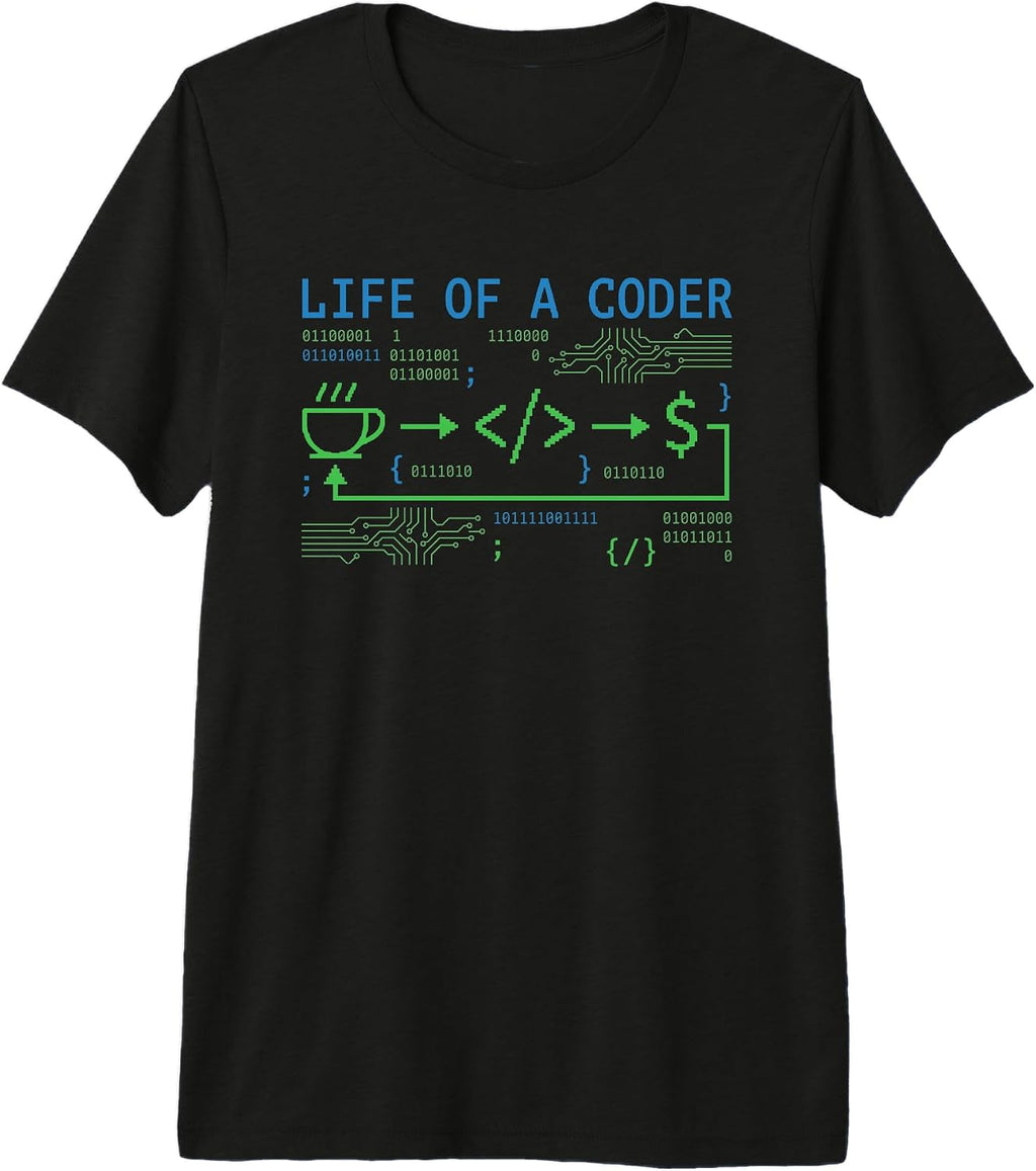 Code Programmer Binary Debugging Computer Engineer