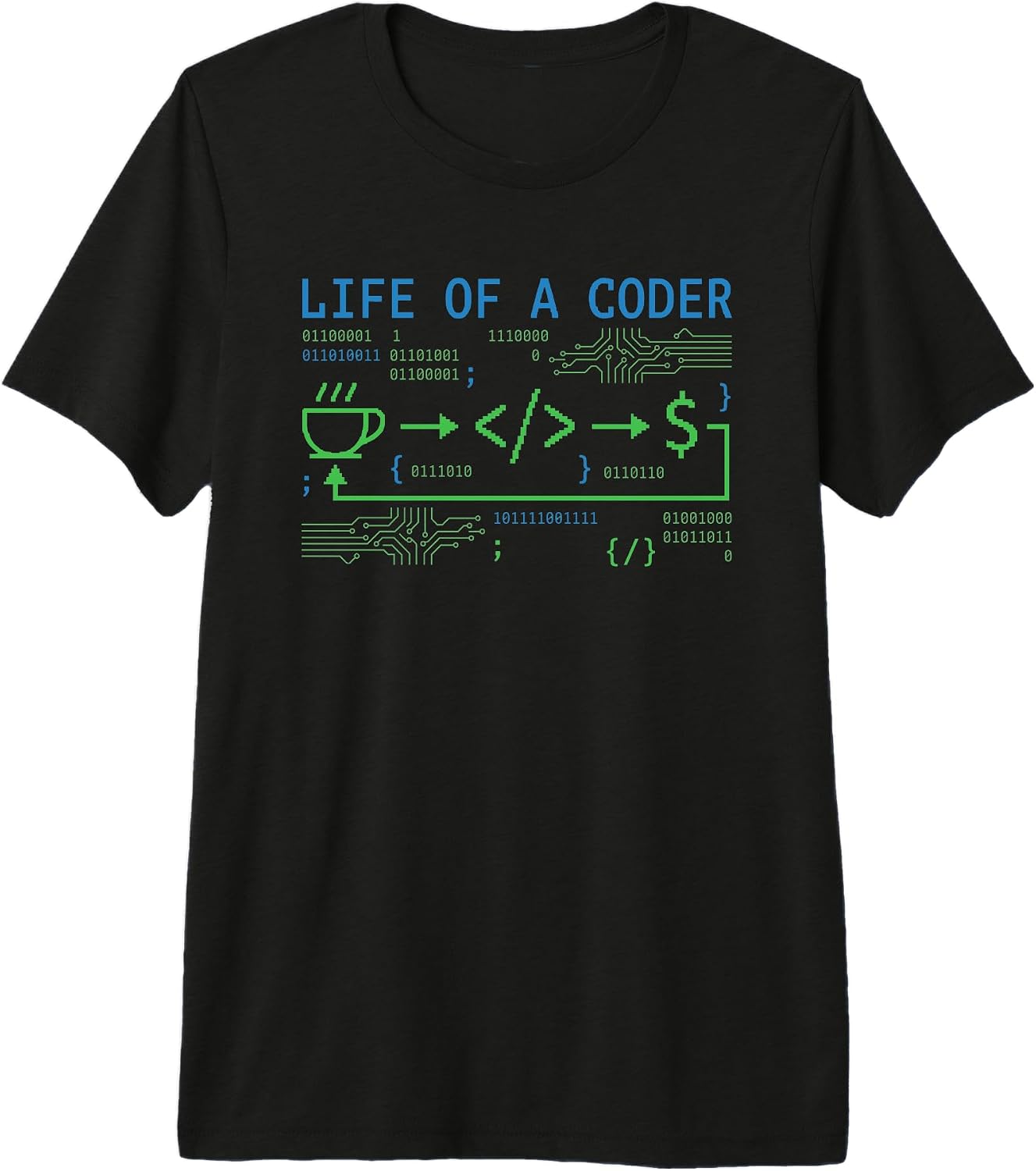 Code Programmer Binary Debugging Computer Engineer