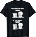 Meme Coding Hacker Hacking Programming Gifts