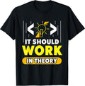 Developer It Software Programming Developing Job