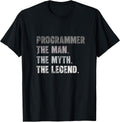 Programmer Co-Worker Appreciation Gifts