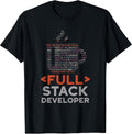 Developing Job Programming It Software Developer