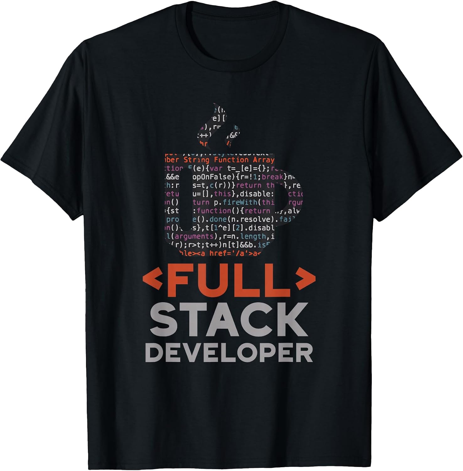 Developing Job Programming It Software Developer