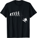 Evolution of Snowboarding Downhill