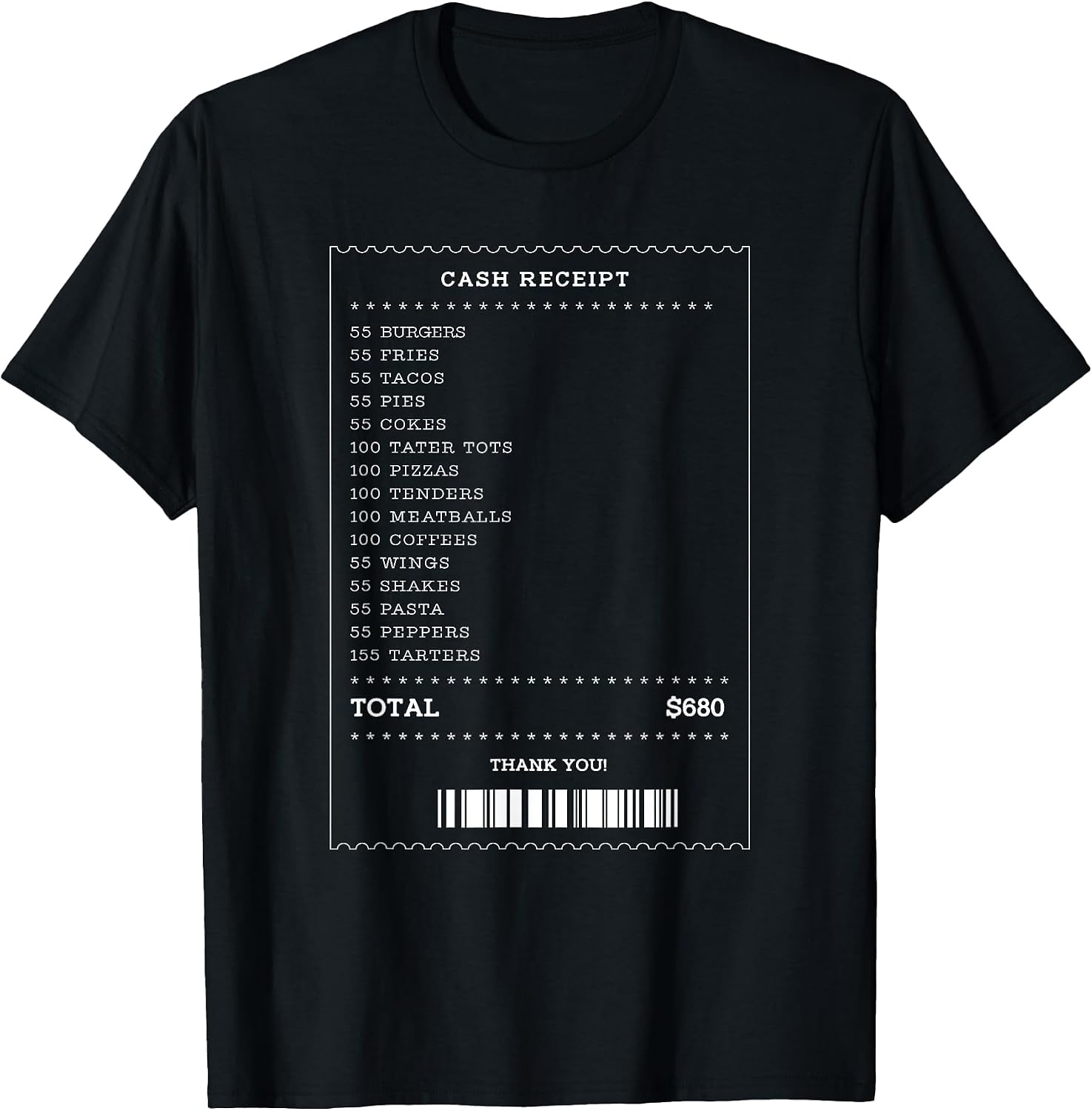 Cash Receipt Design