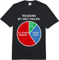 Fitness Humor Workout Motivation Merch.