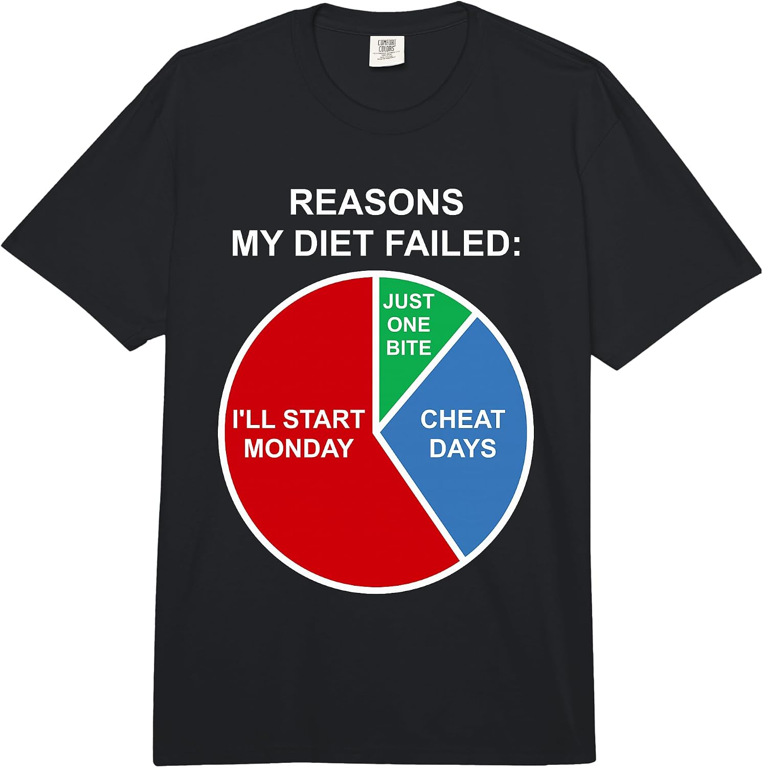 Fitness Humor Workout Motivation Merch.