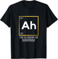 Ah The Element of Surprise