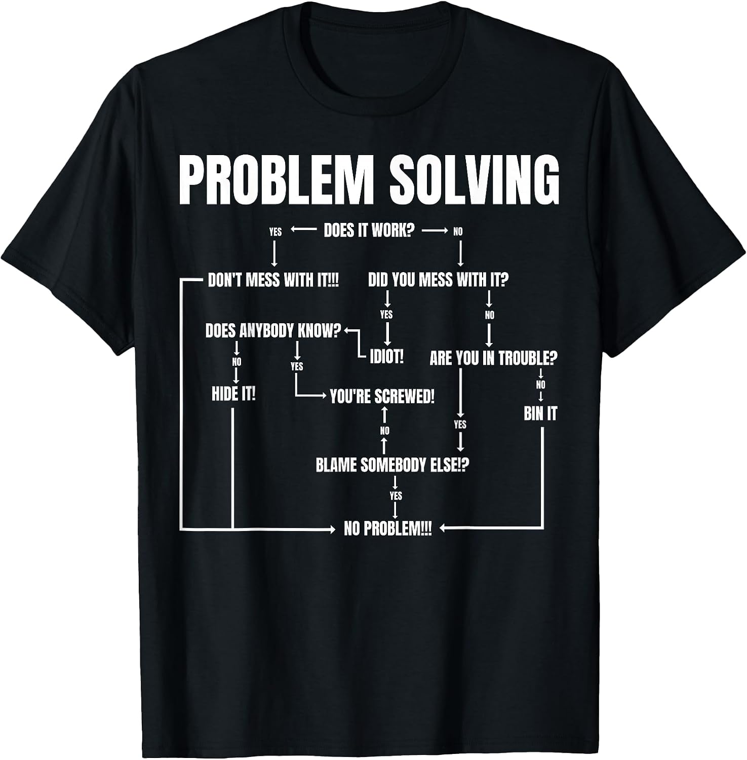 Programmer Shirts Nerd Men Women Gifts