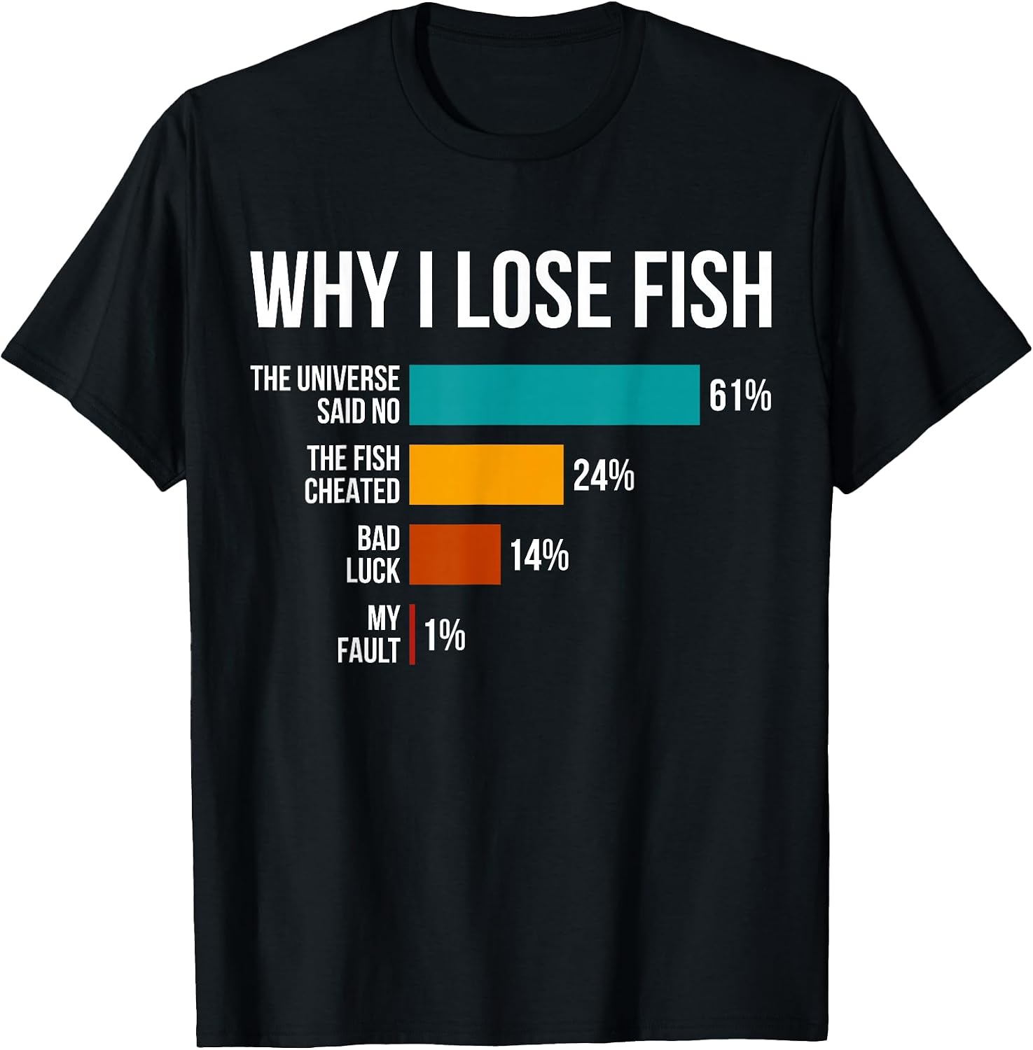 I'd Rather Be Fishing Designs by A Fishing Lover