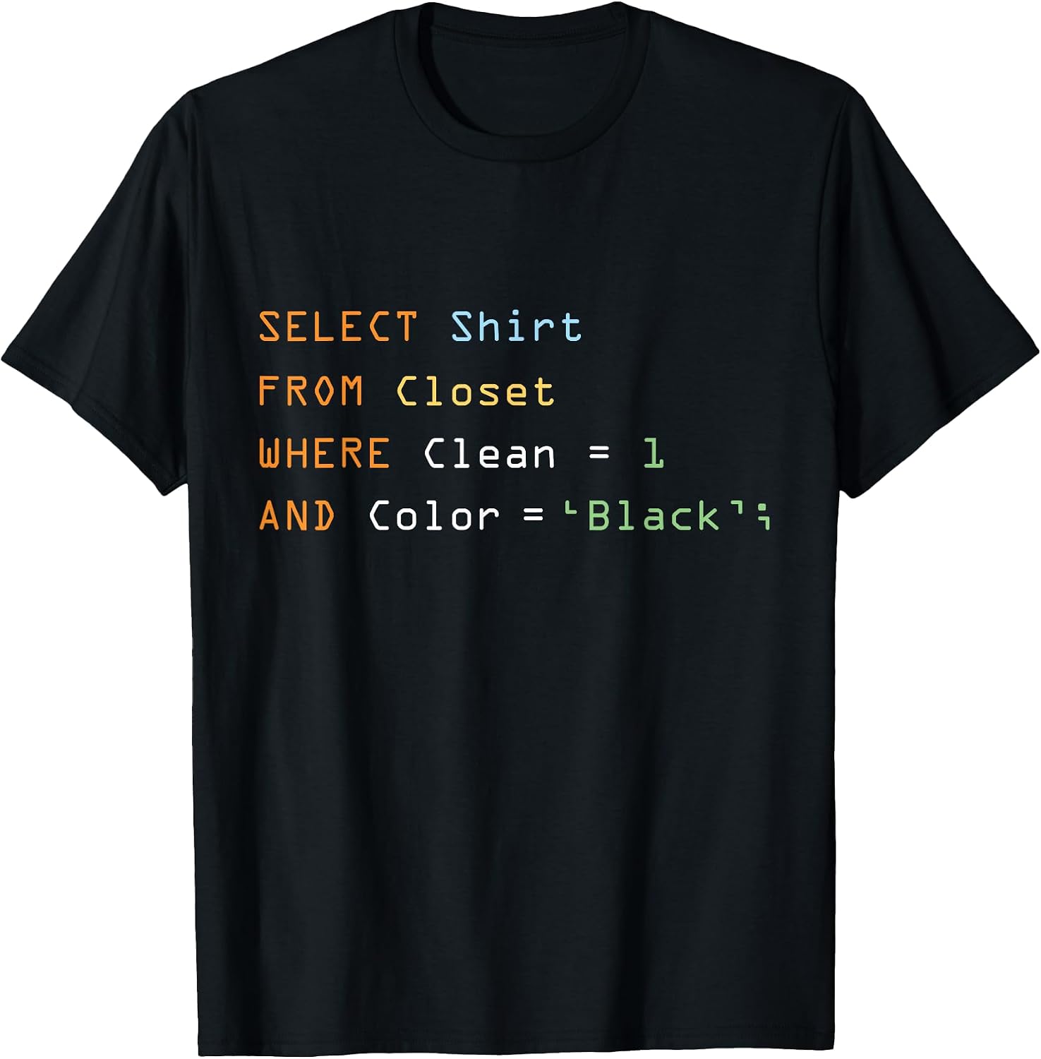 Computer Code Programming Language Coder