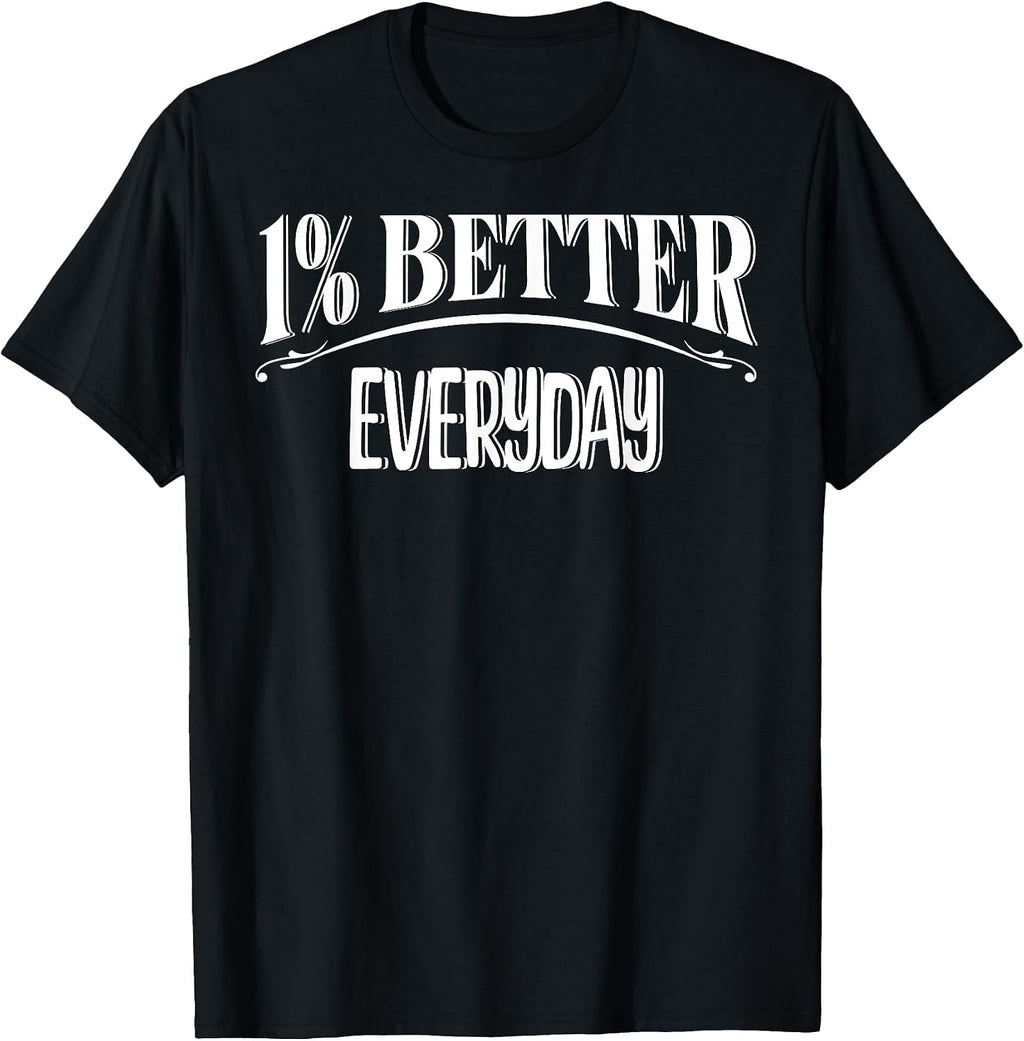 mindset simple 1% percent better everyday design