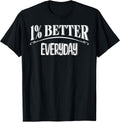 mindset simple 1% percent better everyday design