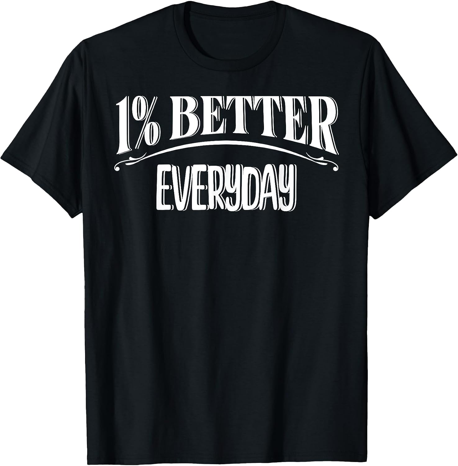 mindset simple 1% percent better everyday design