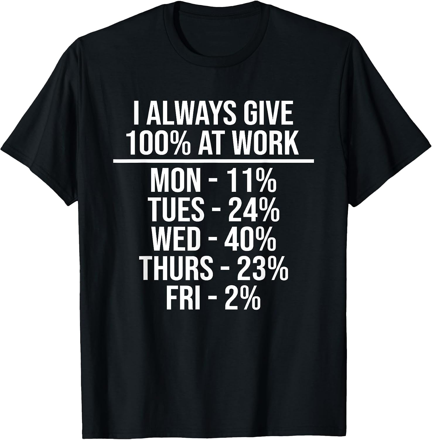 Funny Office Humor Gifts
