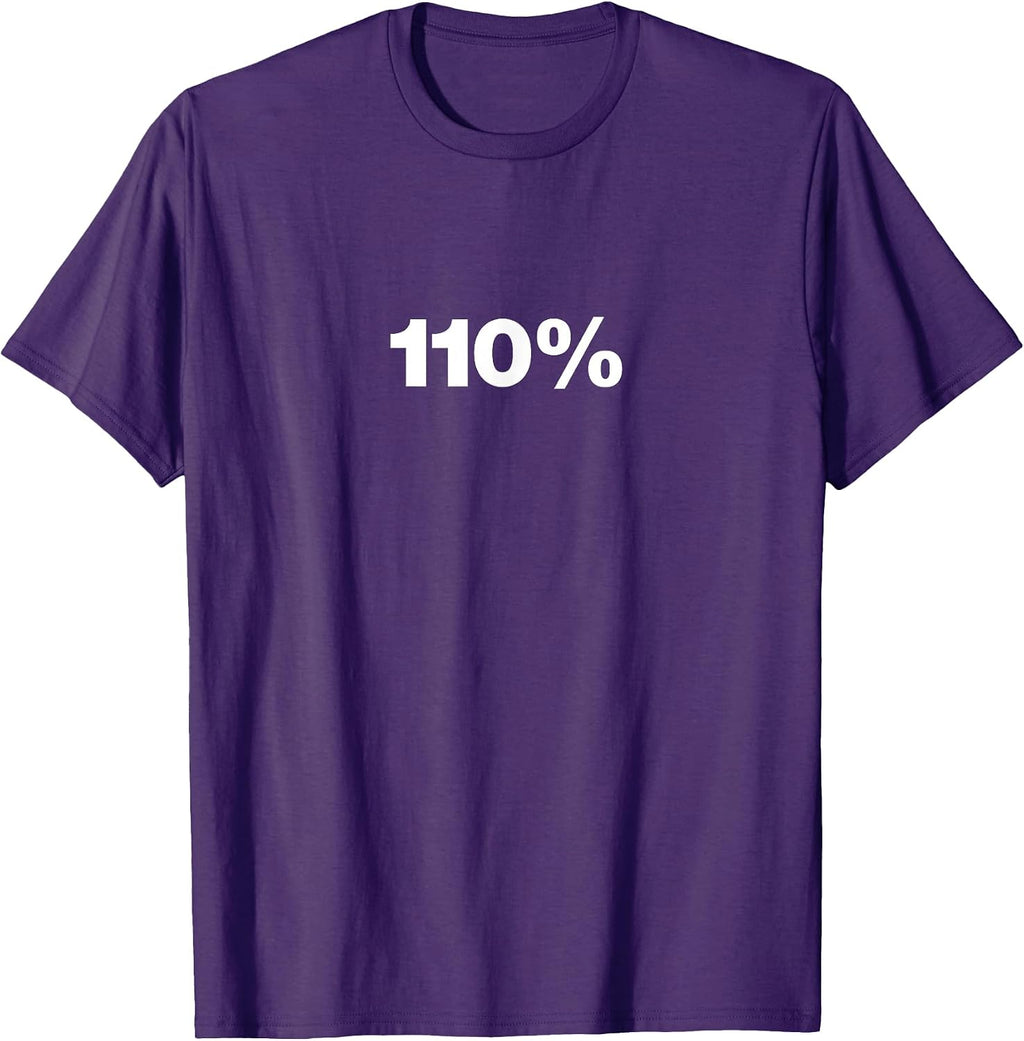 Percentage Designs