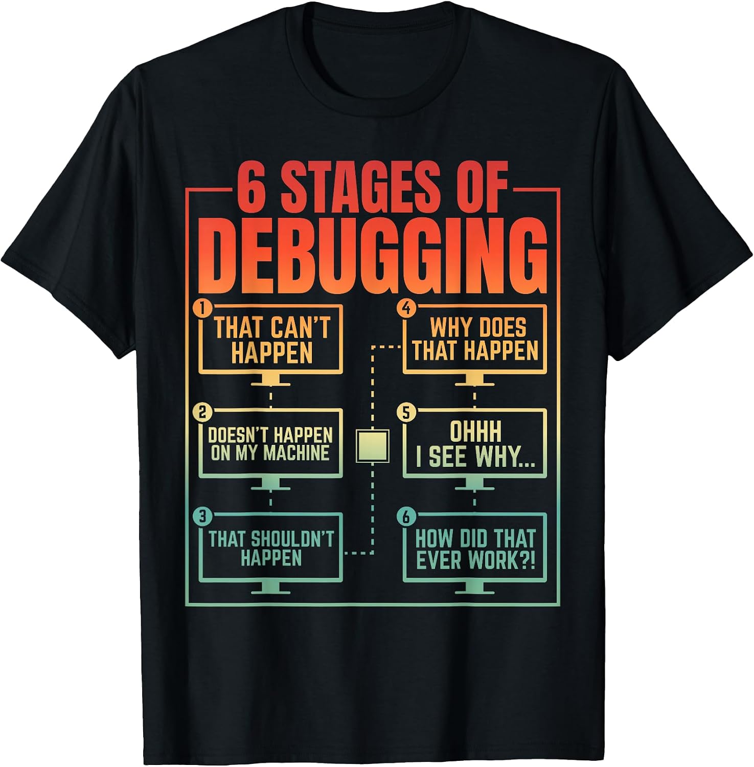 Computer Engineer Developer Coder Shirt