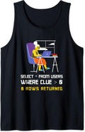 Fire Fit Designs