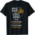 Sysadmin Information Technology Network Designs