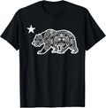 California Aztec Apparel Co