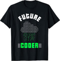 It Software Programming Developer Job Developing