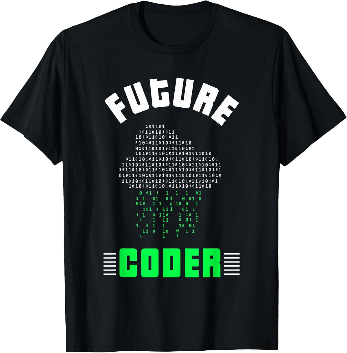 It Software Programming Developer Job Developing
