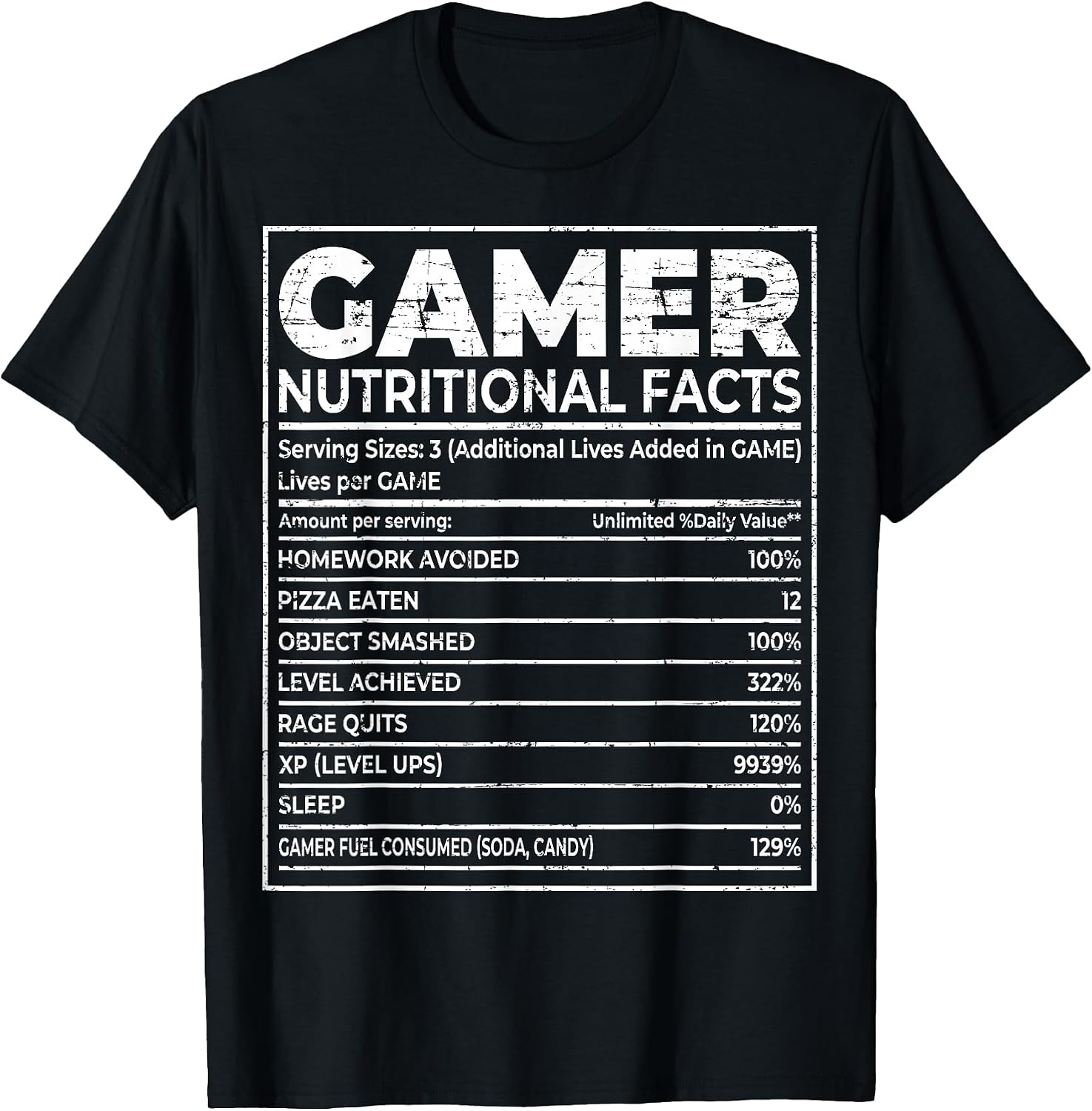 Awesome Gaming Gifts Apparel and Accessories