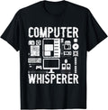 Computer Whisperer Tech Supports Programmer