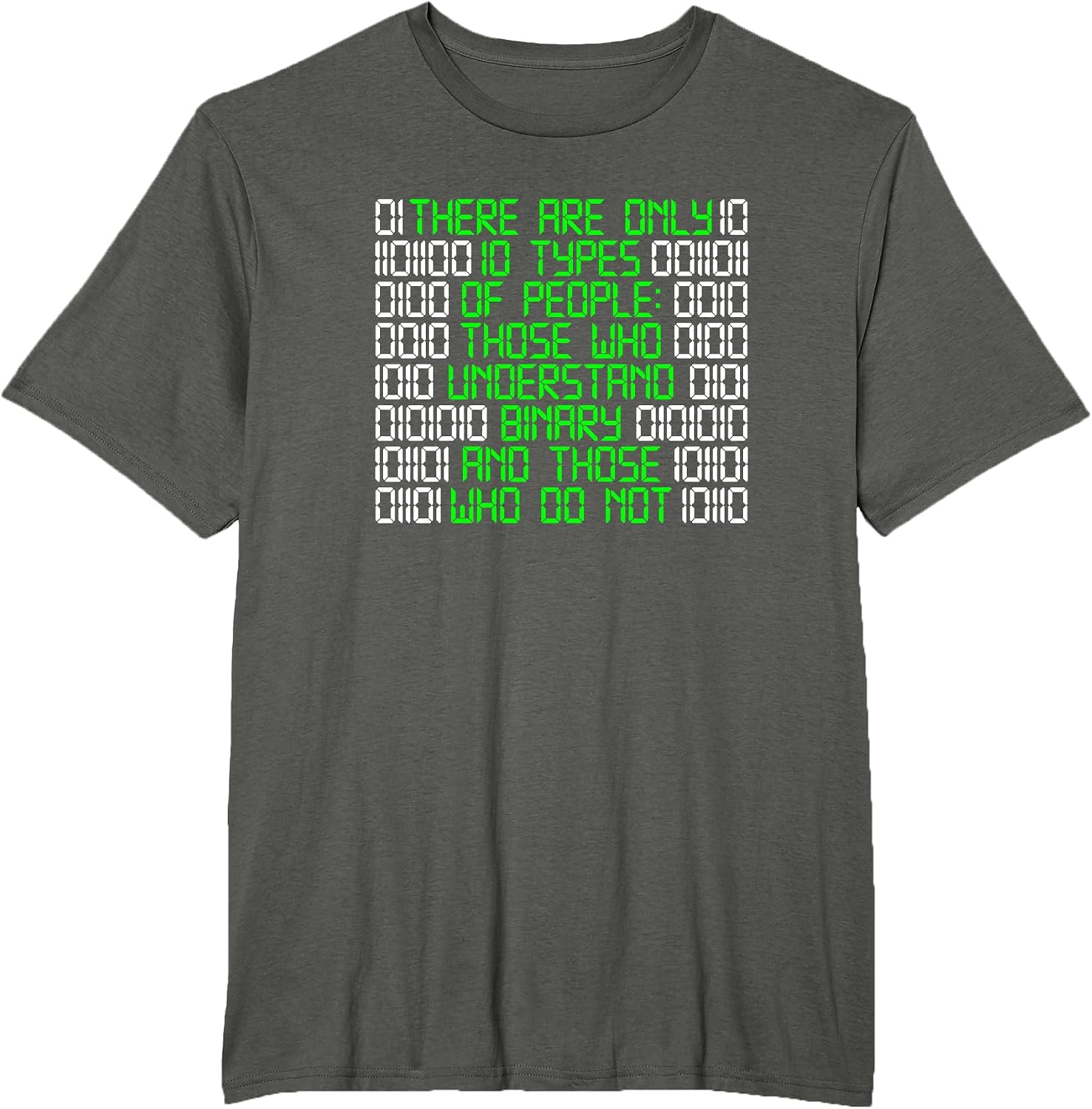 Computer Coder and Programmer Gifts