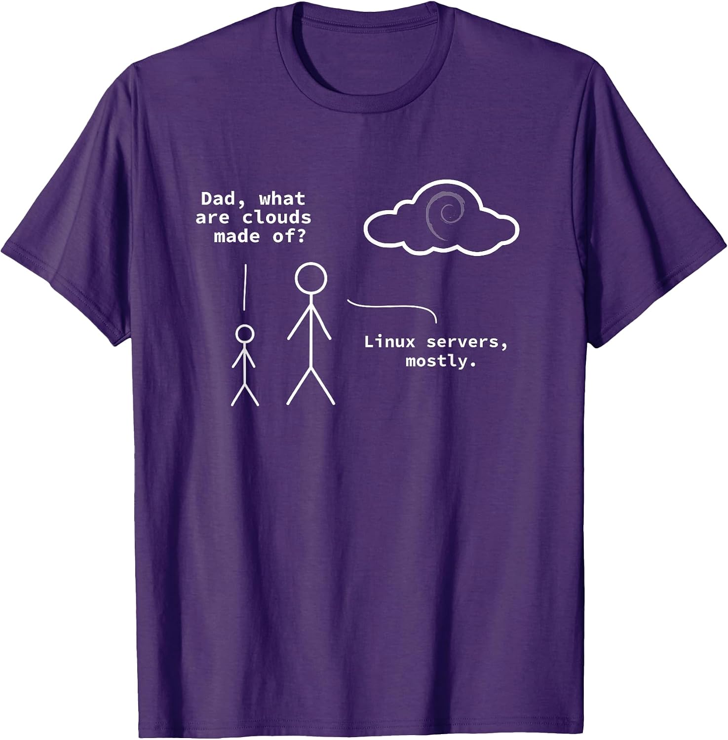 Are Clouds Made Of Tees