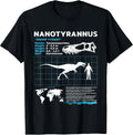 Dinosaur fact sheets Dinosaur Fossils data sheet