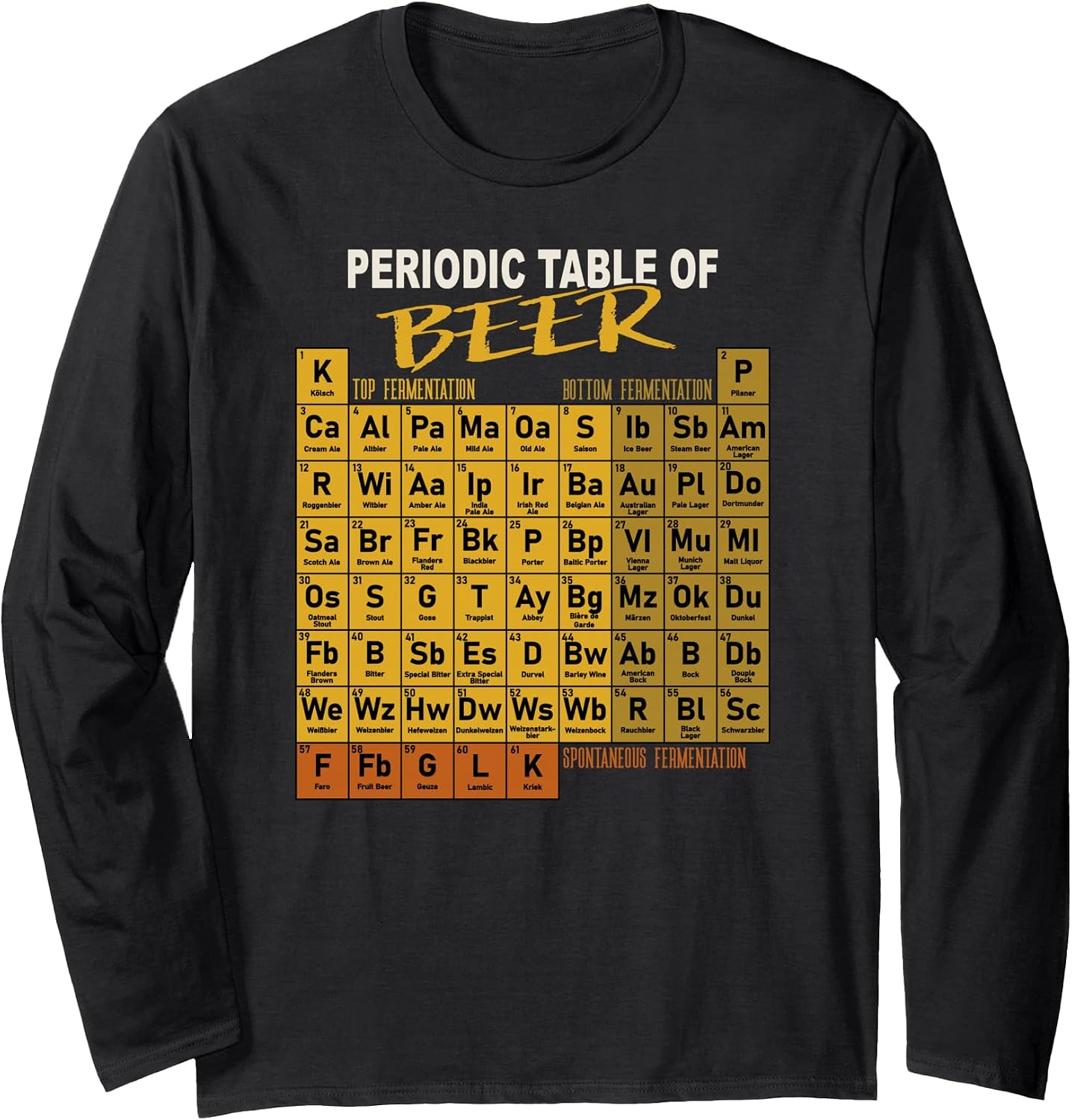 Funny Homebrewing Craft Beer Periodic System Gift