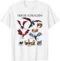House Of the Dragon