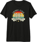 Legend Simple Born in 1987 Birthday Gift Ideas