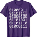 Programmer Geek Outfits