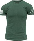 Grunt Style