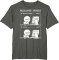 Developer Coding Coder PC Gift Ideas