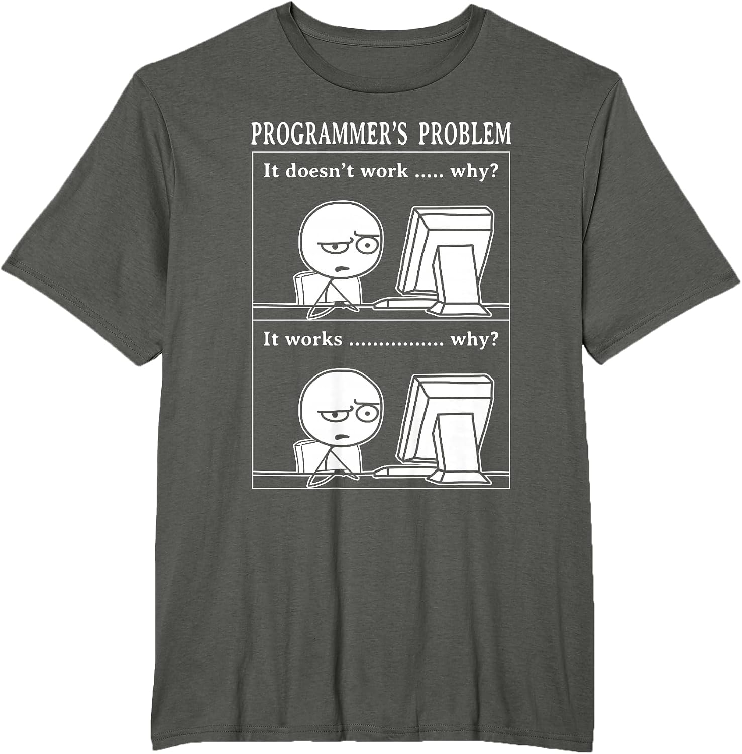 Developer Coding Coder PC Gift Ideas