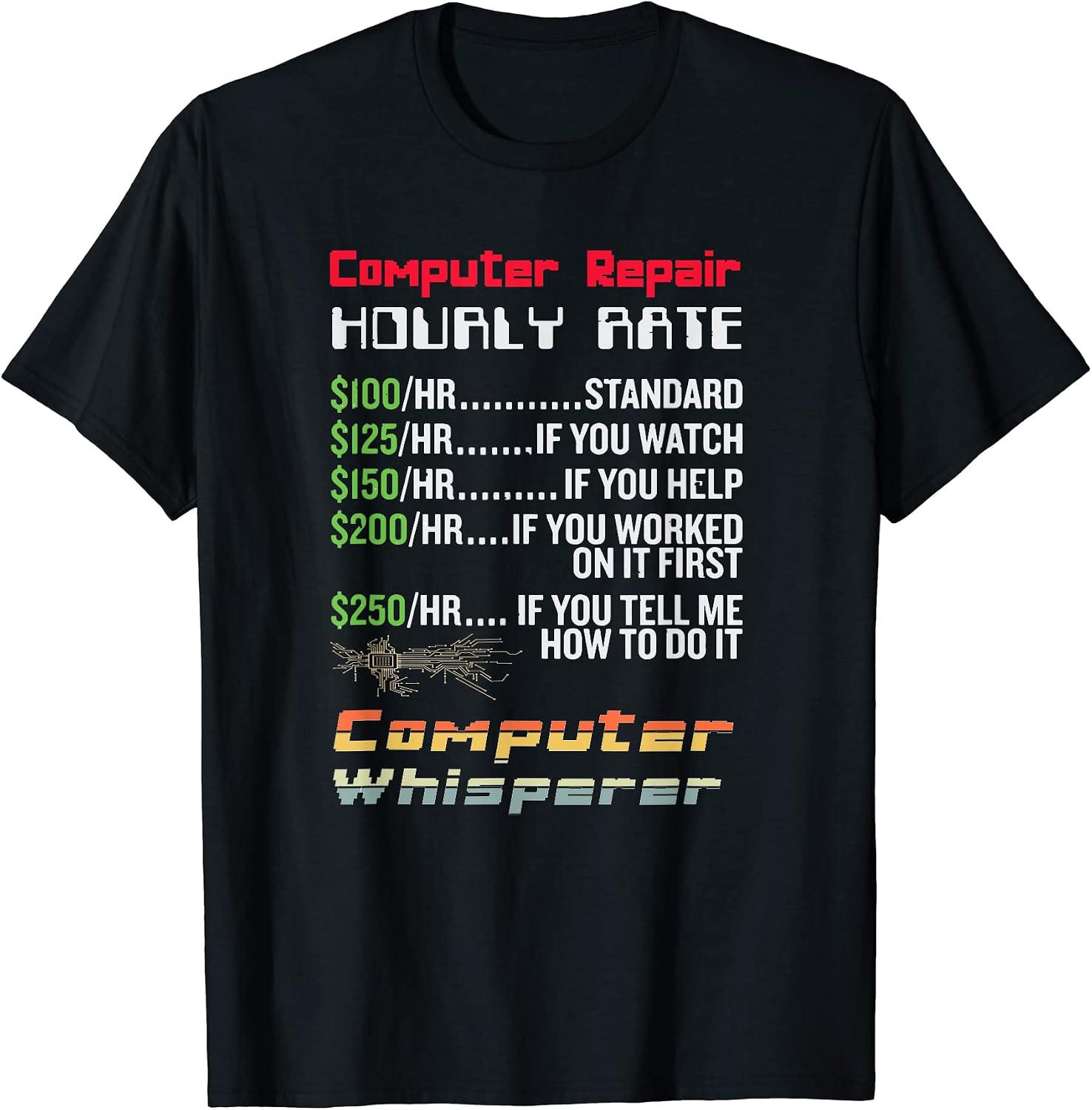 Tech Nerd Geek Gadgets Computer Security Clothing