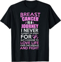 Breast Cancer Awareness Merch